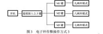 農(nóng)貿(mào)2.jpg圖片1.png