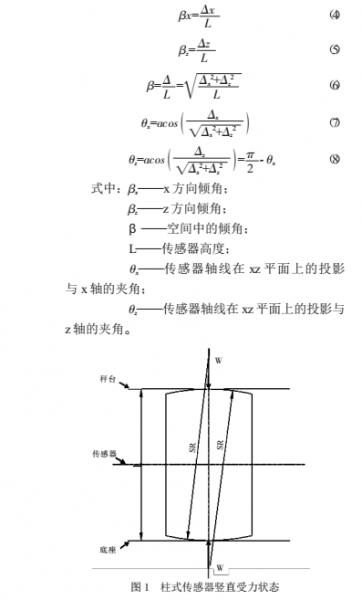 柱式2.jpg圖片1.png