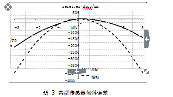 柱式7.jpg圖片1.png