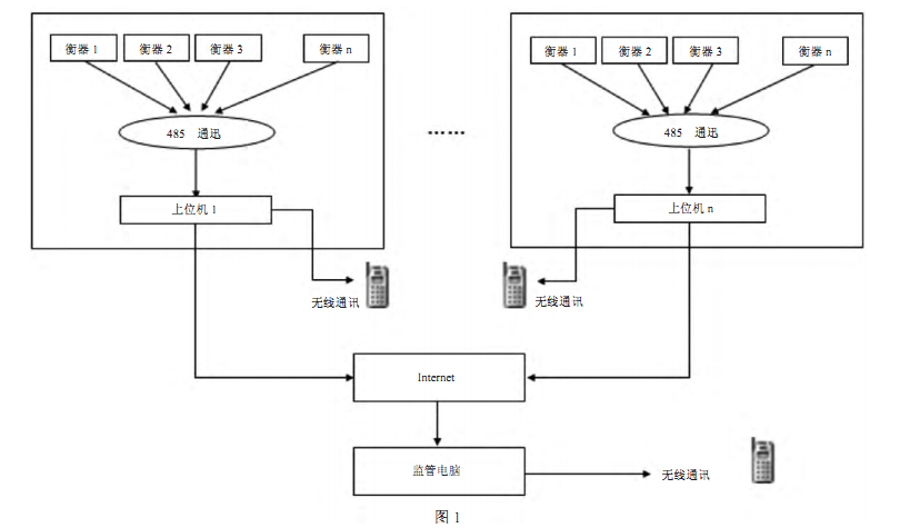 在線.jpg圖片1.png