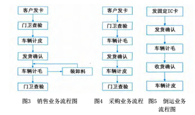 地磅3.jpg