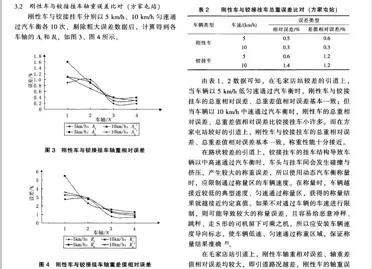 剛性2.jpg