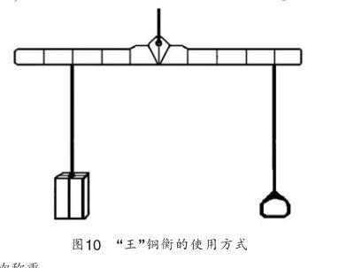 衡器11.jpg圖片1.png