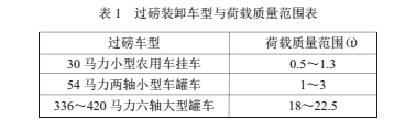 分度1.jpg圖片1.png