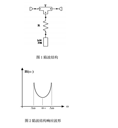 仿真1.jpg