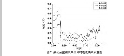 實例3.jpg