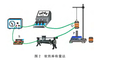 電子秤2.jpg