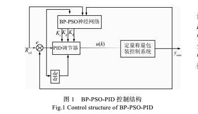 控制1.jpg