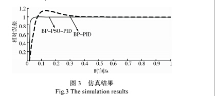 控制3.jpg