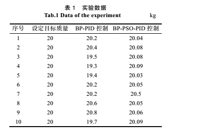 控制4.jpg