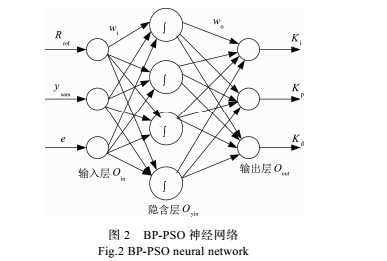 控制2.jpg