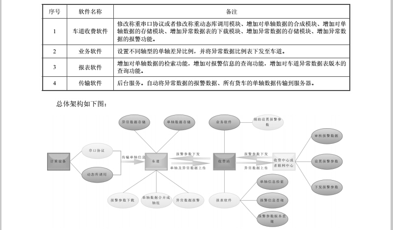 逃費5.jpg