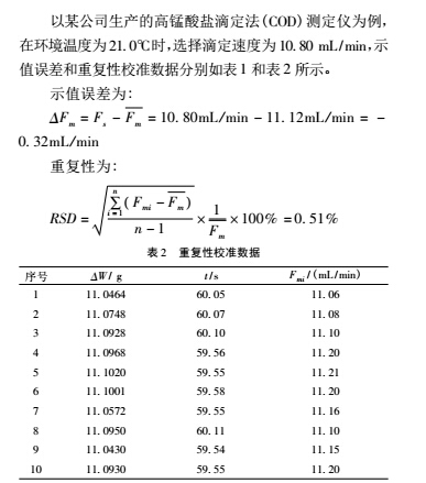 示值3.jpg