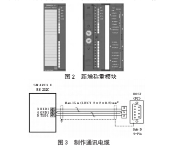 裝煤2.jpg