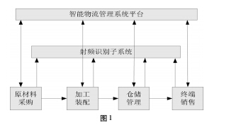 管理1.jpg