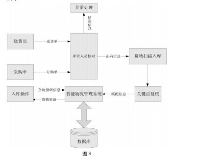 管理3.jpg