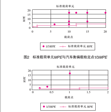 測量5.jpg