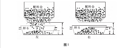 配料1.jpg