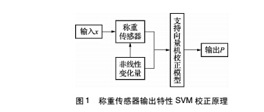 系統1.jpg