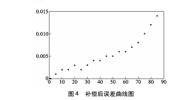 系統8.jpg