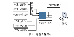 數據1.jpg