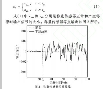 數據2.jpg