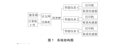 智能1.jpg