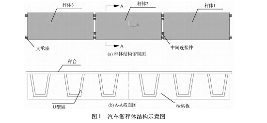 秤體1.jpg