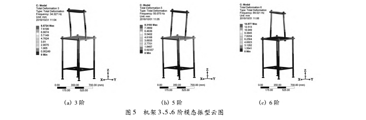 傳感器4.jpg