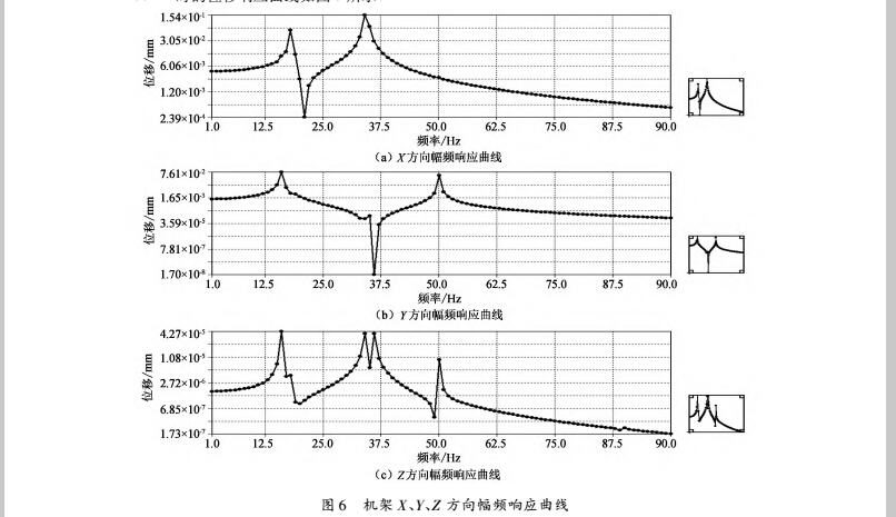 傳感器5.jpg