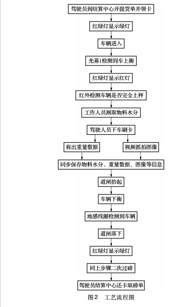 系統(tǒng)2.jpg