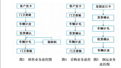 地磅3.jpg