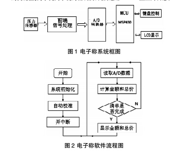 壓力1.jpg