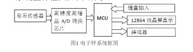 芯片1.jpg