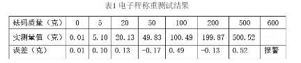 芯片5.jpg