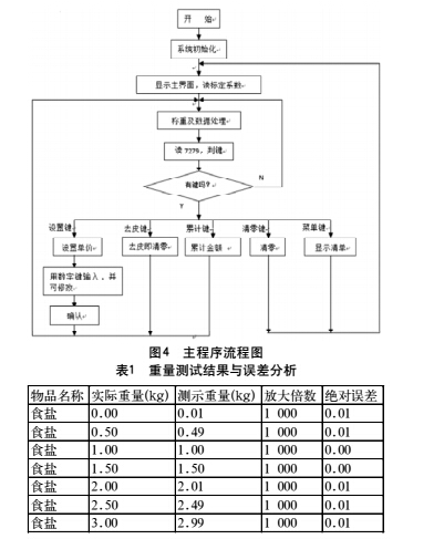 框架3.jpg