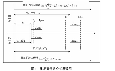 信號2.jpg