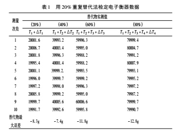 信號3.jpg