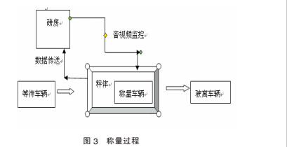 交易3.png