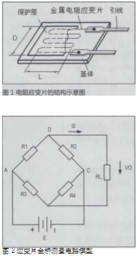 儀表2.jpg