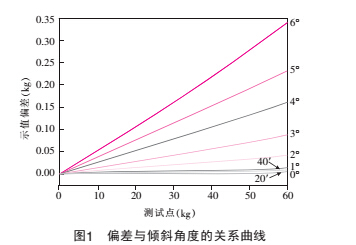 固定1.jpg