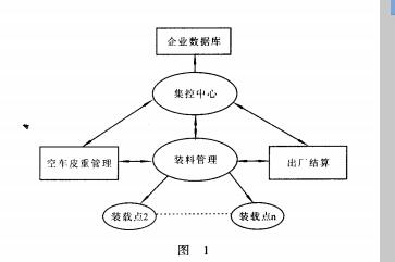 云網客1.jpg