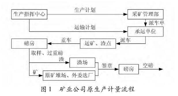 云網(wǎng)客1.jpg